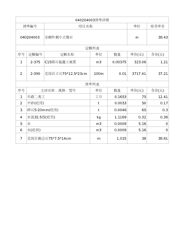 040204003  安砌外侧小立缘石