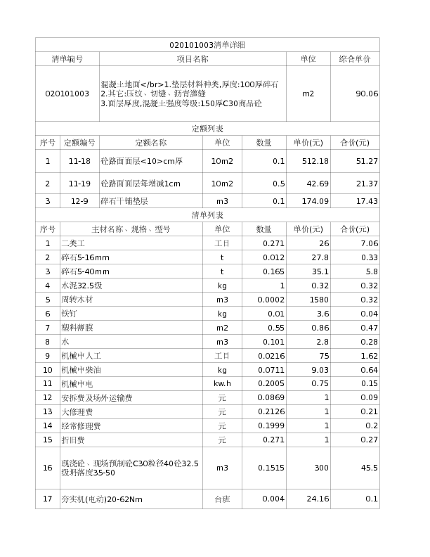 020101003  混凝土地面</br>1.垫层材料种类,厚度:100厚碎石
