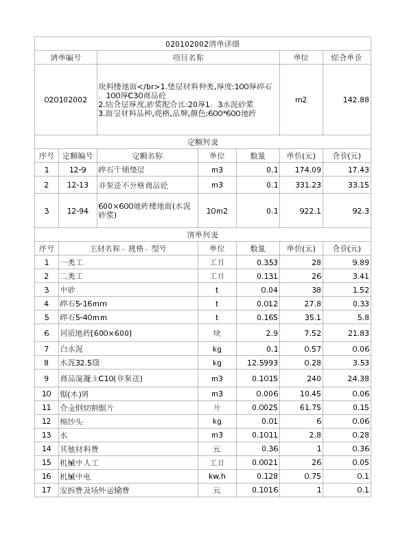 020102002  块料楼地面</br>1.垫层材料种类,厚度:100厚碎石，100厚C30商品砼
