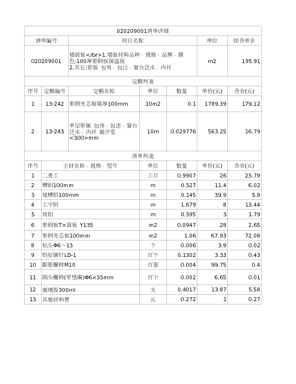 020209001  墙面板</br>1.墙板材料品种、规格、品牌、颜色:100厚彩钢板保温板
