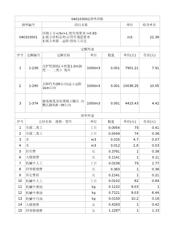 040103001  回填土方</br>1.密实度要求:>0.93
