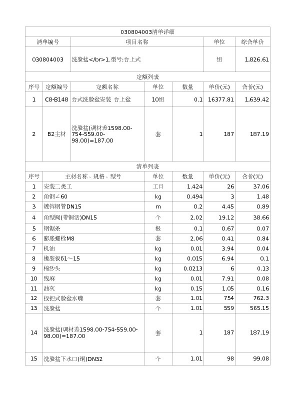 030804003  洗脸盆