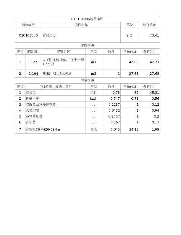 010101006  管沟土方