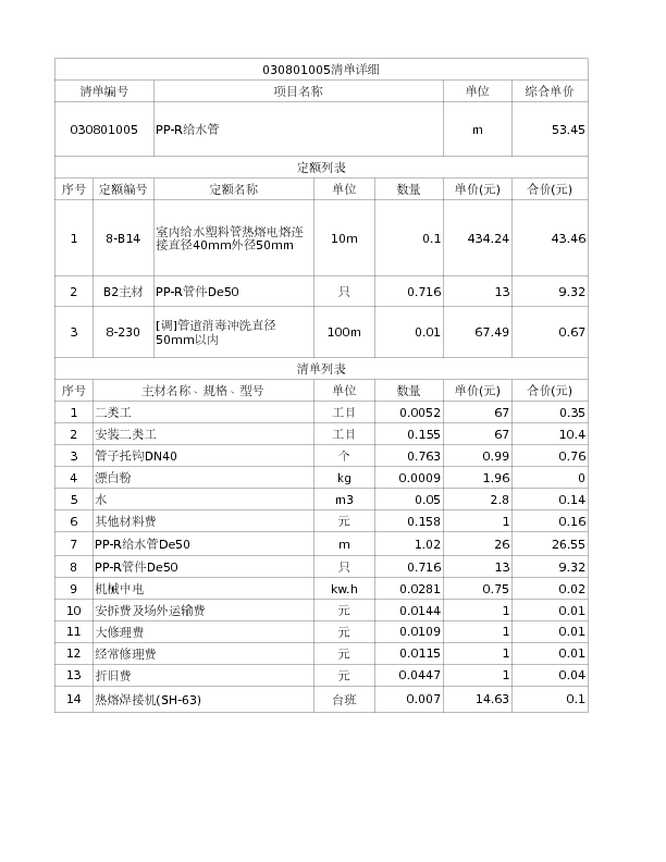 030801005  PP-R给水管