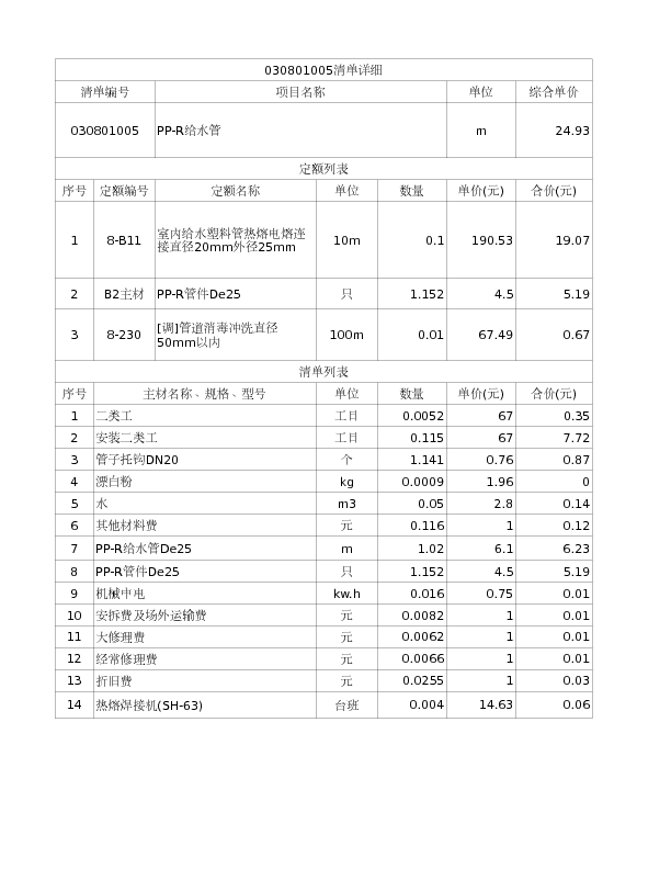 030801005  PP-R给水管