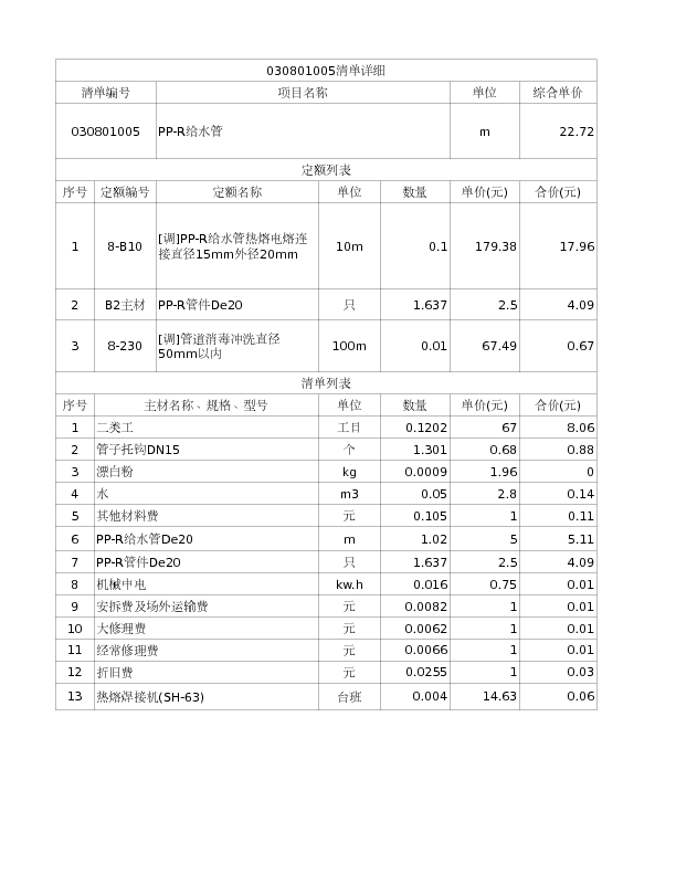 030801005  PP-R给水管