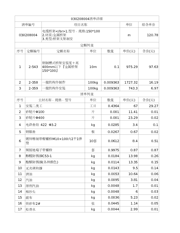030208004  电缆桥架</br>1.型号、规格:150*100