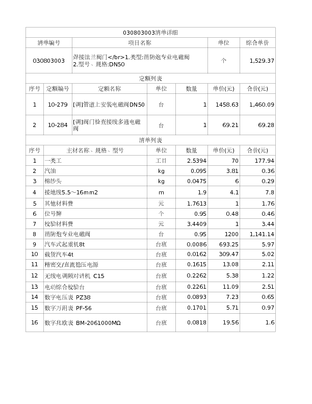 030803003  焊接法兰阀门</br>1.类型:消防炮专业电磁阀