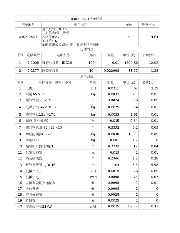 030212001  电气配管-JDG16