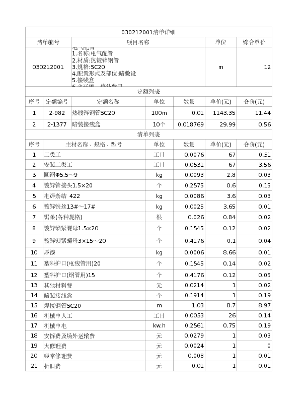 030212001  电气配管