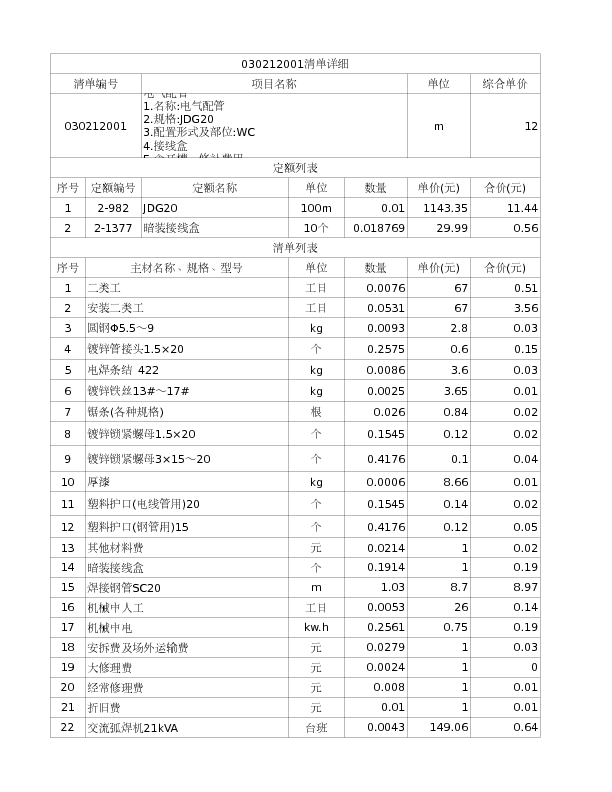 030212001  电气配管