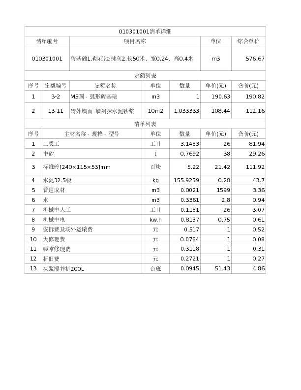 010301001  砖基础1.砌花池:抹灰2.长50米，宽0.24，高0.4米