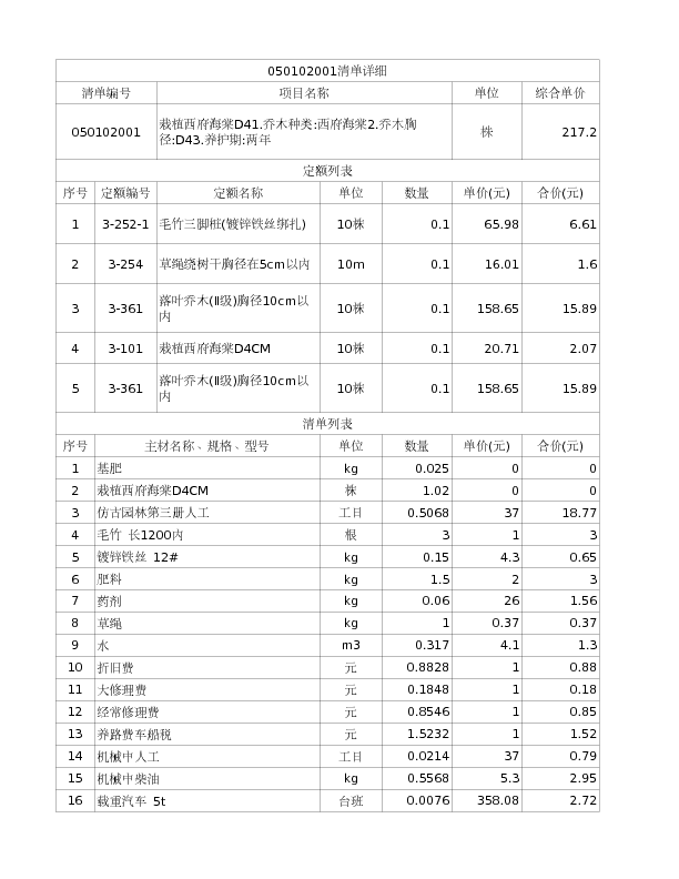 050102001  栽植西府海棠D41.乔木种类:西府海棠2.乔木胸径:D43.养护期:两年