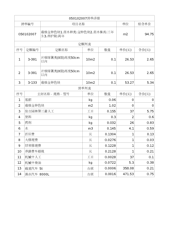050102007  栽植金钟色块1.苗木种类:金钟色块2.苗木株高:三年生3.养护期:两年