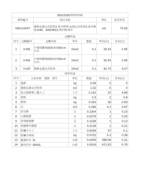 050102007  栽植金森女贞色块1.苗木种类:金森女贞色块2.苗木株高:H40，49株/M23.养护期:两年