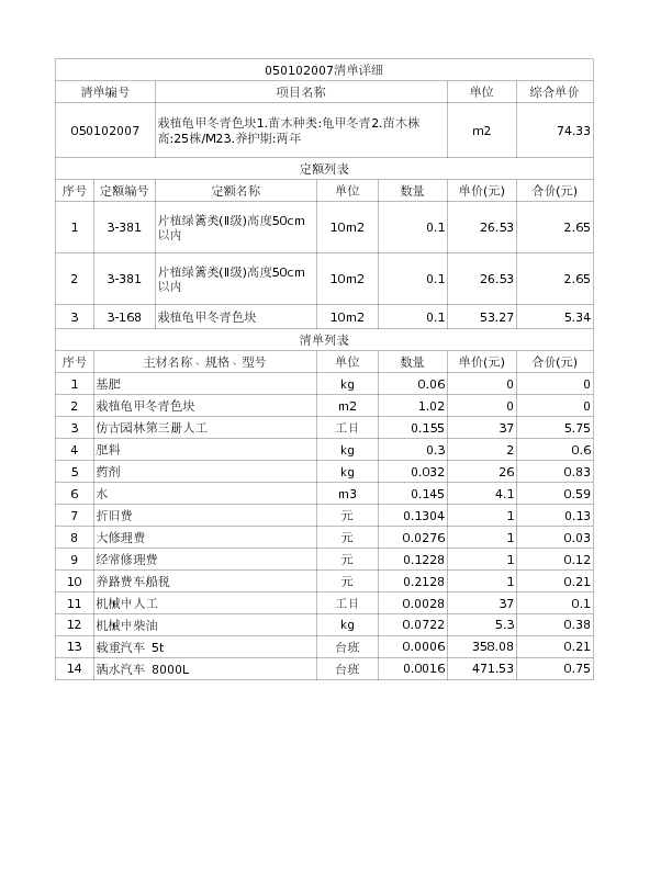 050102007  栽植龟甲冬青色块1.苗木种类:龟甲冬青2.苗木株高:25株/M23.养护期:两年