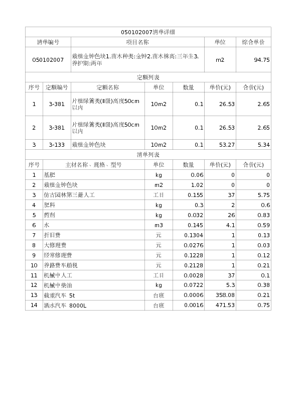 050102007  栽植金钟色块1.苗木种类:金钟2.苗木株高:三年生3.养护期:两年