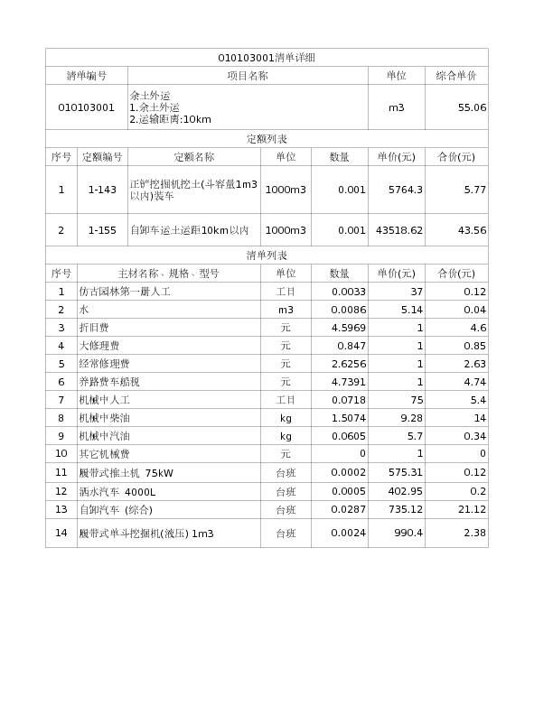 010103001  余土外运
