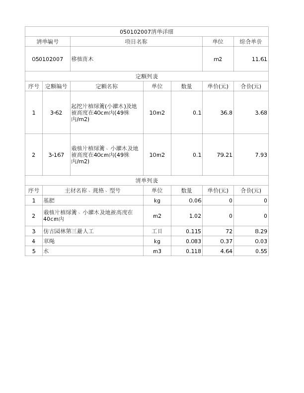 050102007  移植苗木