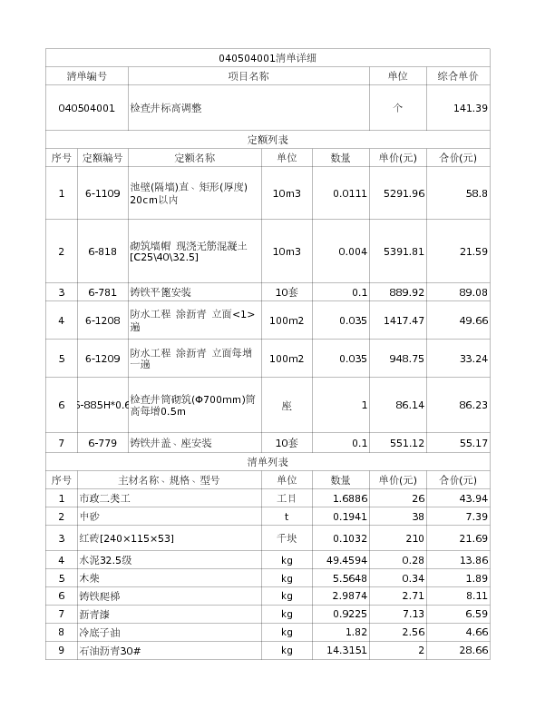 040504001  检查井标高调整