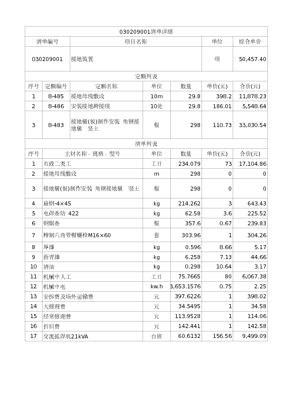 030209001  接地装置