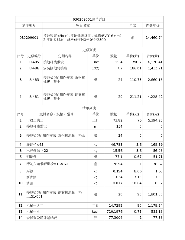 030209001  接地装置</br>1.接地母线材质、规格:BVR16mm2
