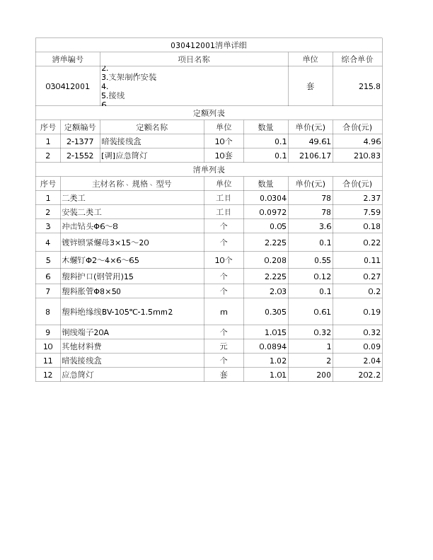 030412001  应急筒灯</br>1.成套灯具安装
