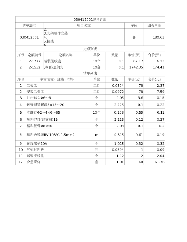 030412001  应急筒灯</br>1.成套灯具安装
