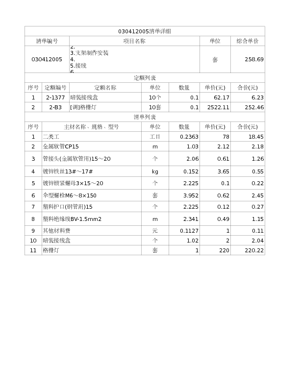 030412005  格栅灯</br>1.成套灯具安装
