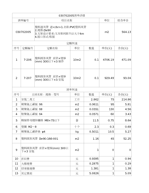 030702005  塑料通风管 道</br>1.名称:PVC塑料风管
