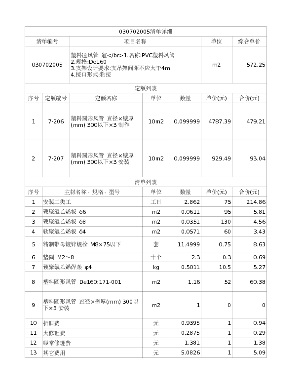 030702005  塑料通风管 道</br>1.名称:PVC塑料风管
