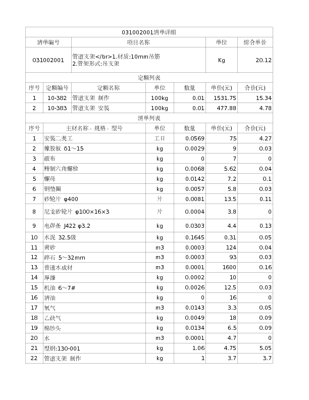 031002001  管道支架</br>1.材质:10mm吊筋
