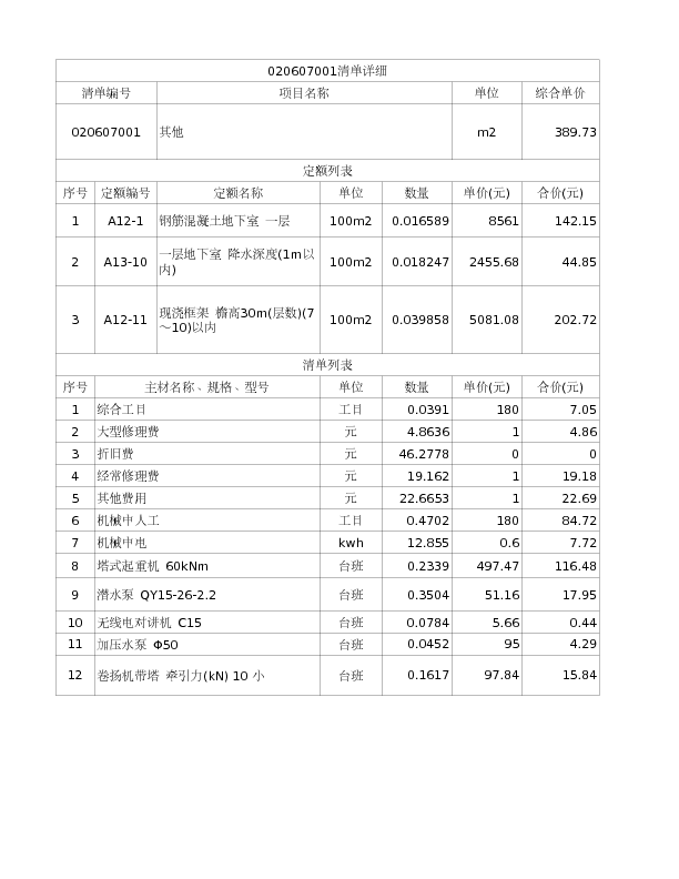 020607001  其他