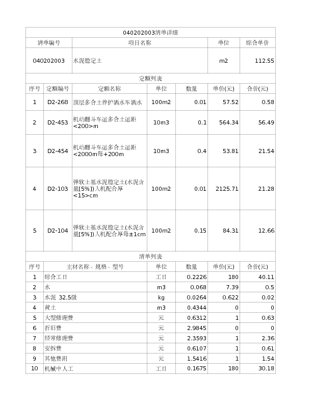 040202003  水泥稳定土