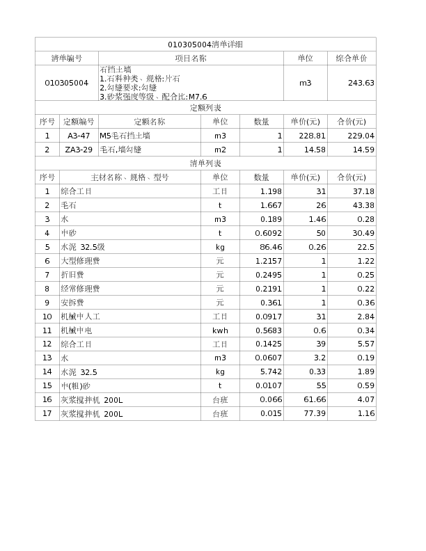 010305004  石挡土墙