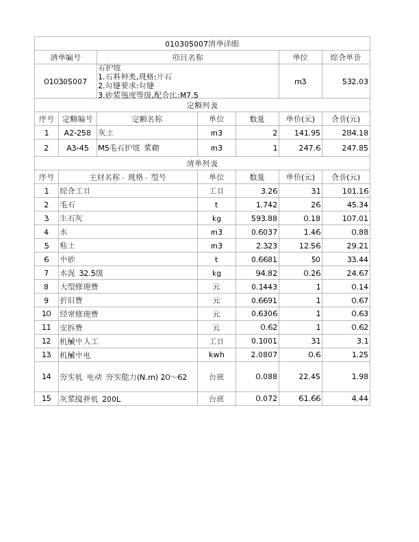 010305007  石护坡