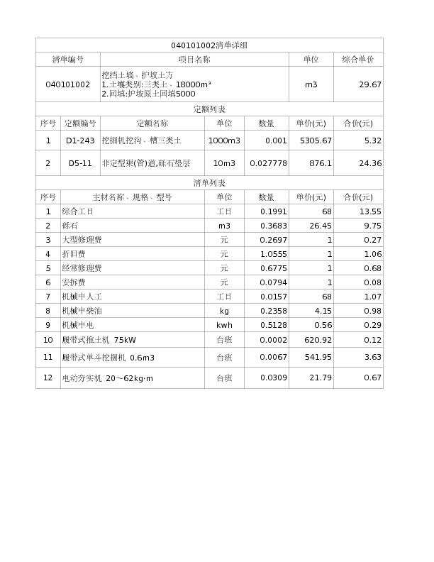 040101002  挖挡土墙、护坡土方