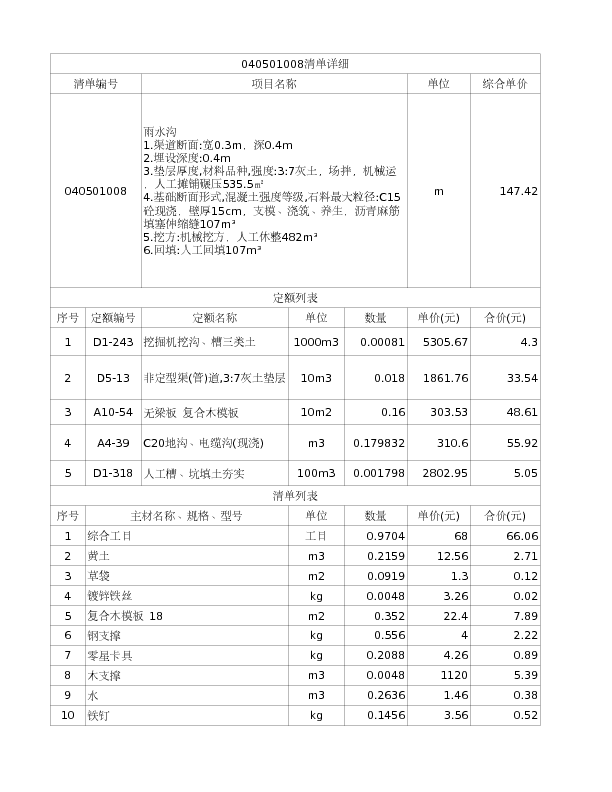 040501008  雨水沟