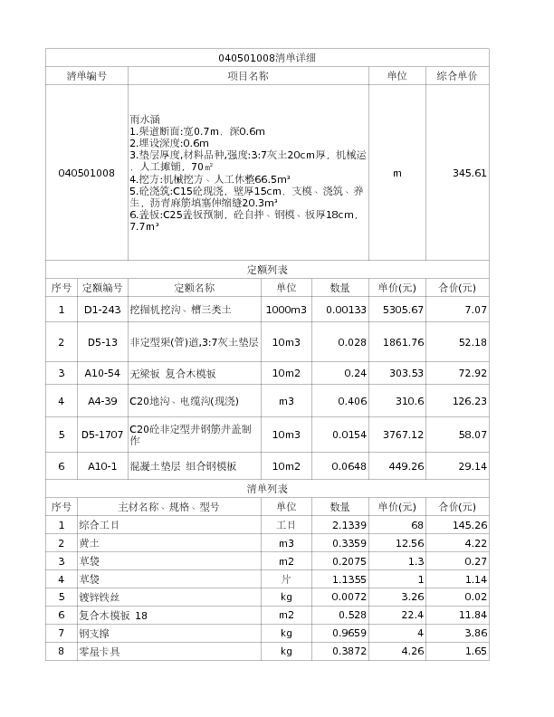 040501008  雨水涵
