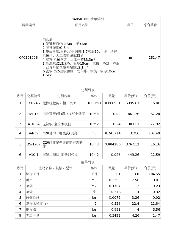 040501008  雨水涵