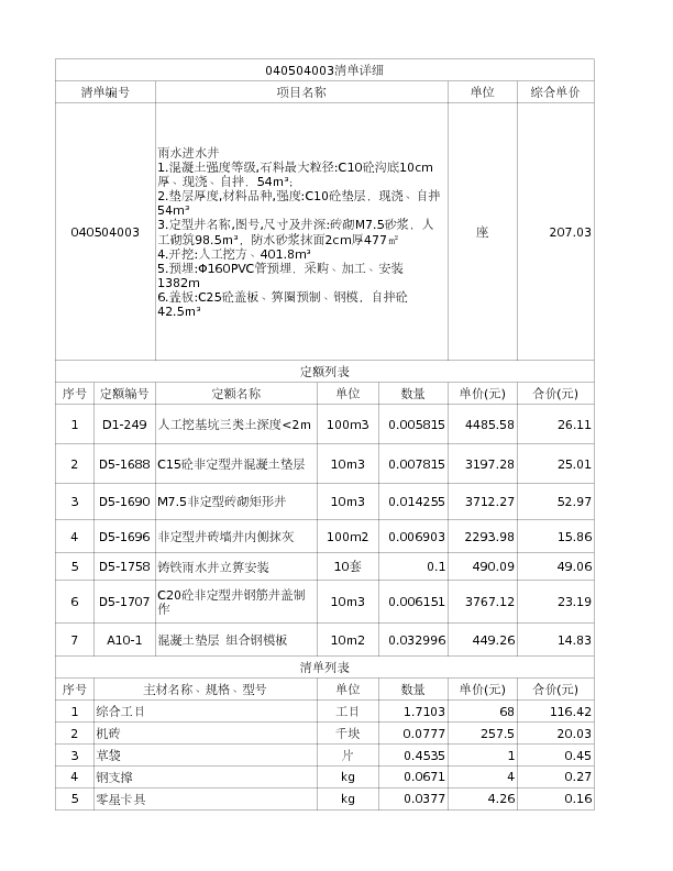 040504003  雨水进水井