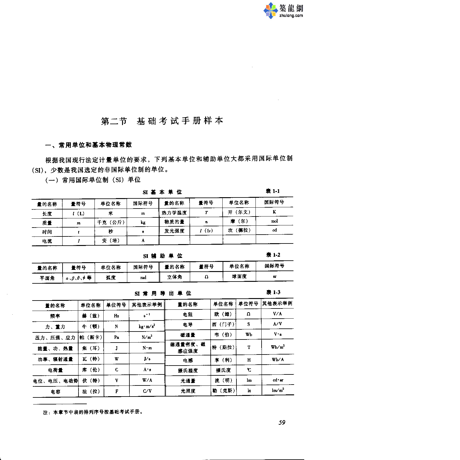 注册电气工程师基础考试手册
