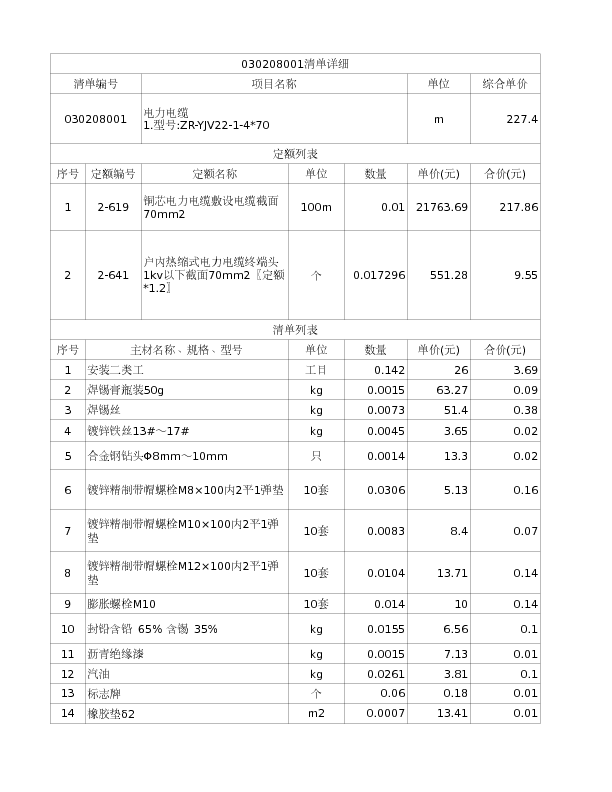 030208001  电力电缆