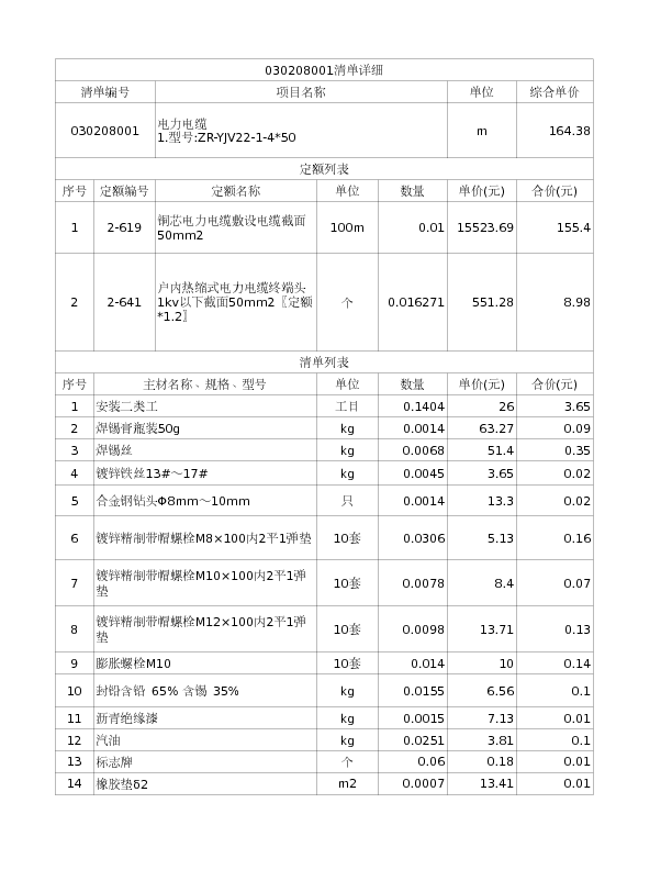 030208001  电力电缆