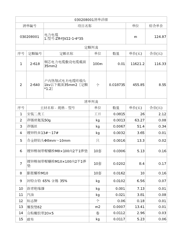 030208001  电力电缆