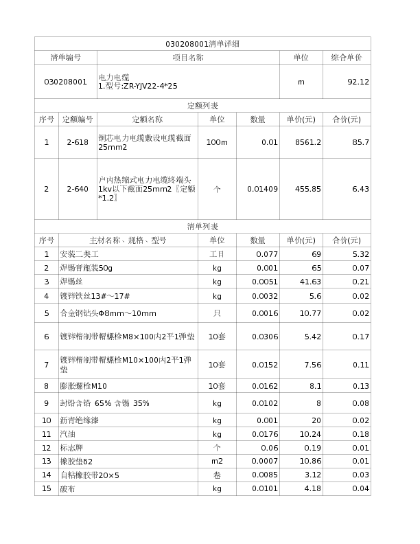 030208001  电力电缆