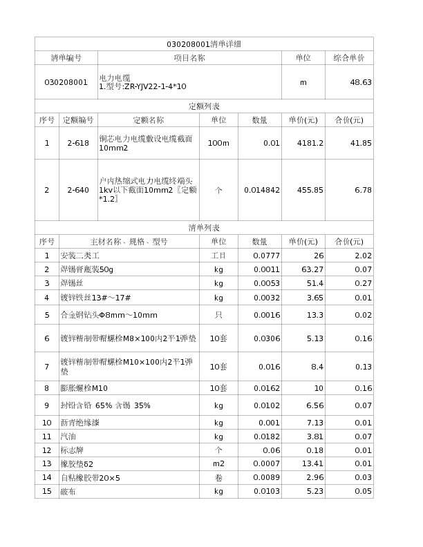 030208001  电力电缆