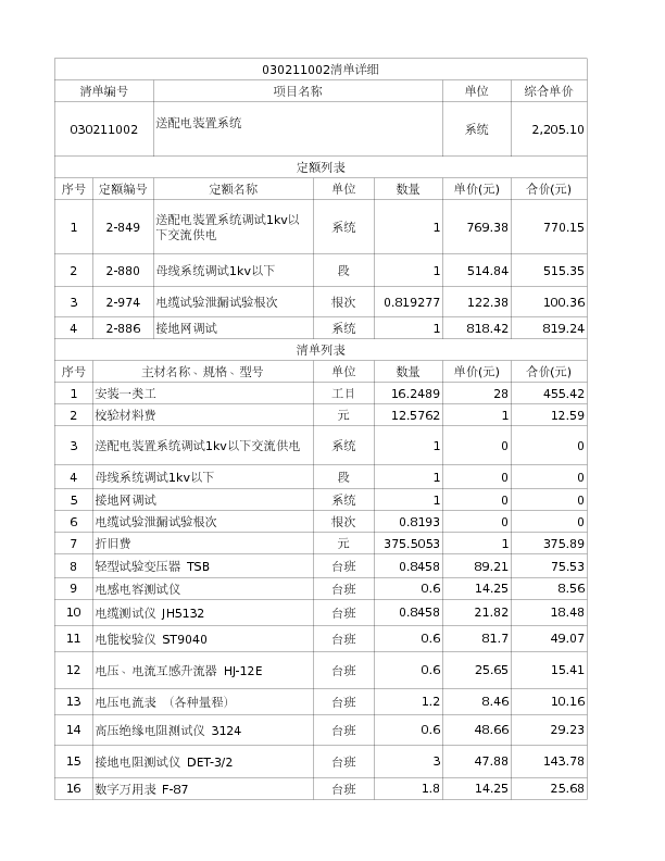 030211002  送配电装置系统