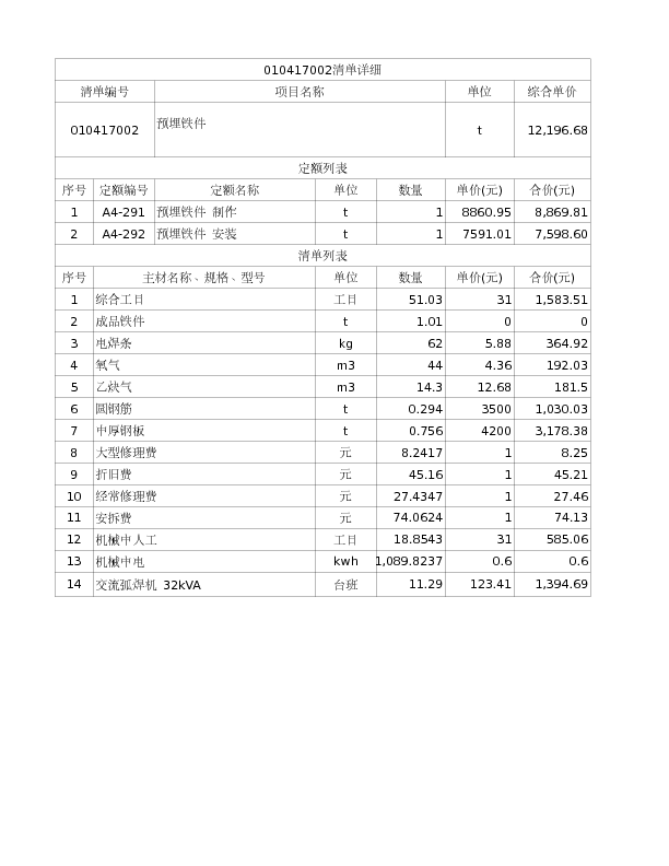 010417002  预埋铁件