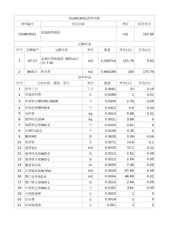 010803001  保温隔热屋面